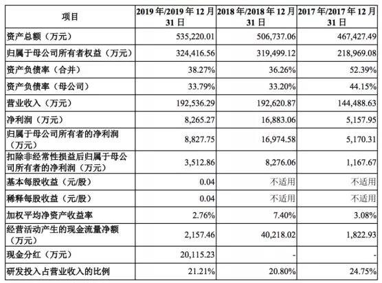 1621319538141123.jpg 微信图片_20210518143150.jpg