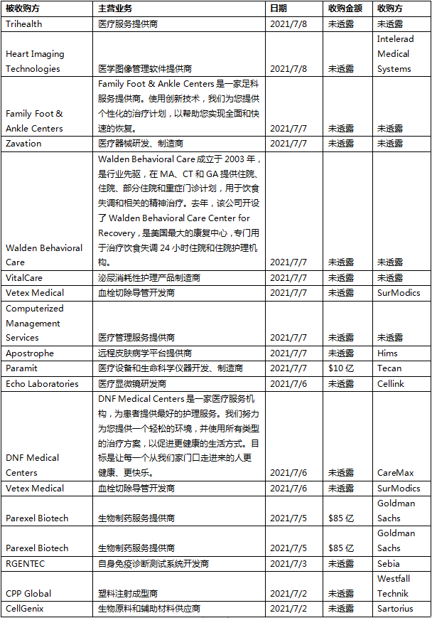 微信图片_20210713140120.png