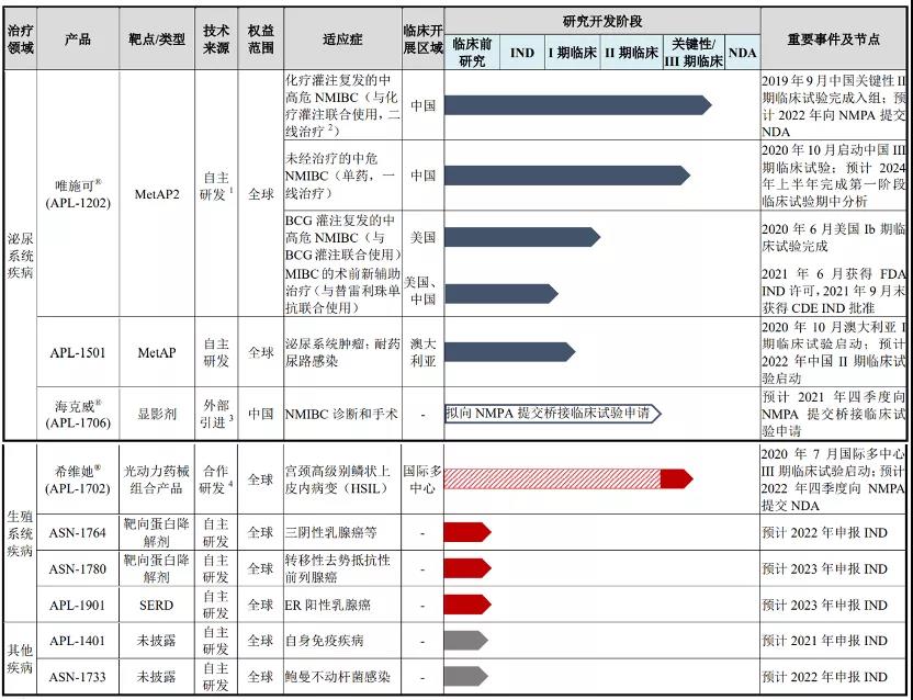 微信图片_20211220144104.jpg