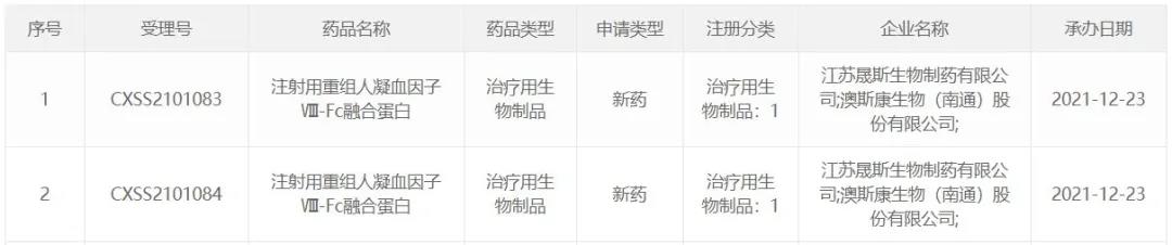 1640330131185978.jpg 微信图片_20211224151511.jpg