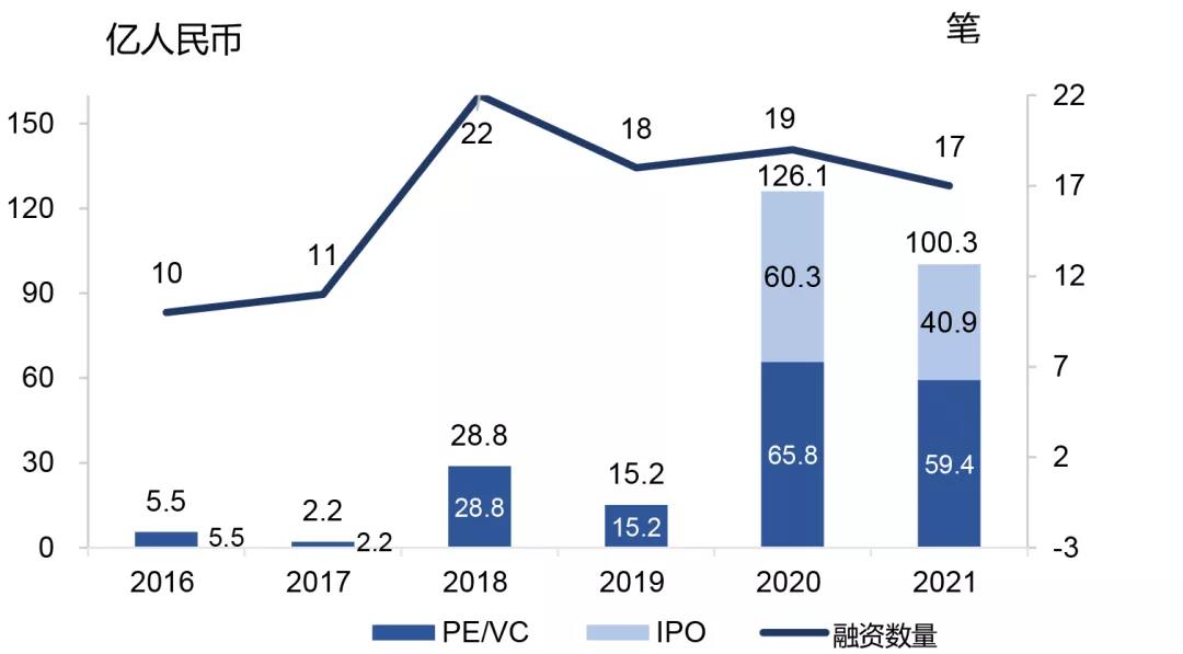 1641450740463614.jpg 微信图片_20220106143053.jpg