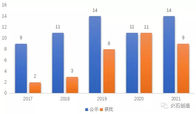 1641880781218349.jpg 微信图片_20220111135720.jpg