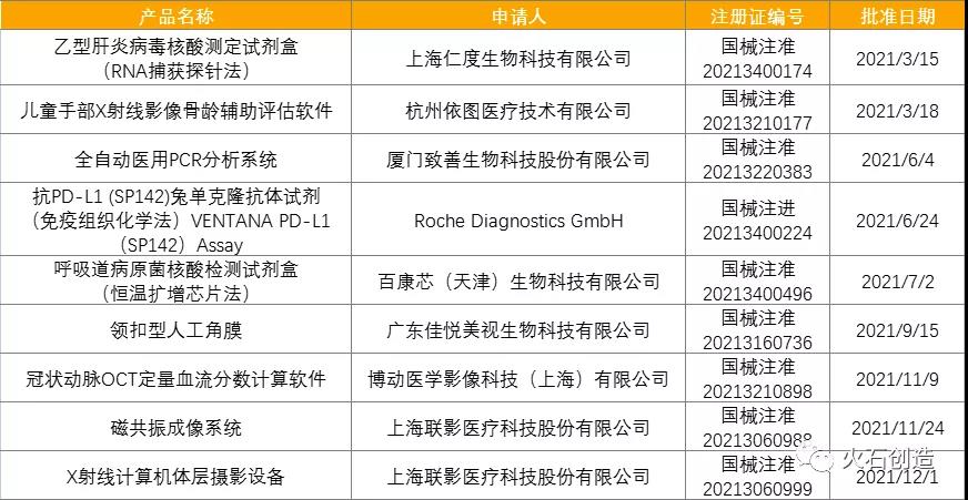 1641880796941367.jpg 微信图片_20220111135724.jpg
