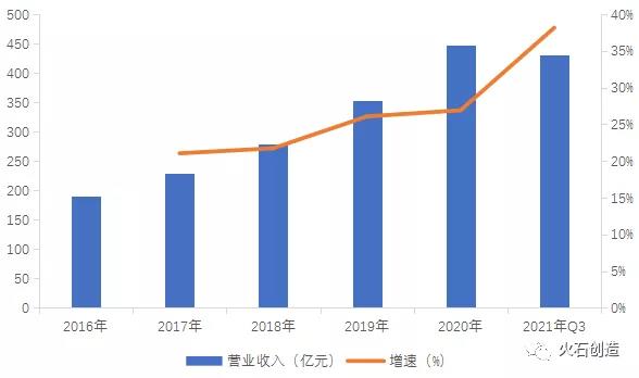 1642138938184465.jpg 微信图片_20220114134129.jpg