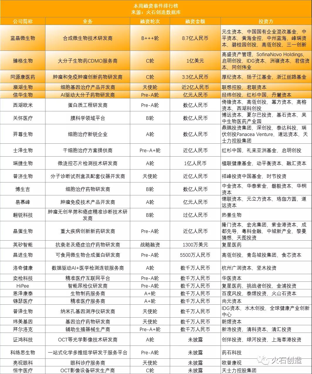 1642139388543240.jpg 微信图片_20220114134836.jpg