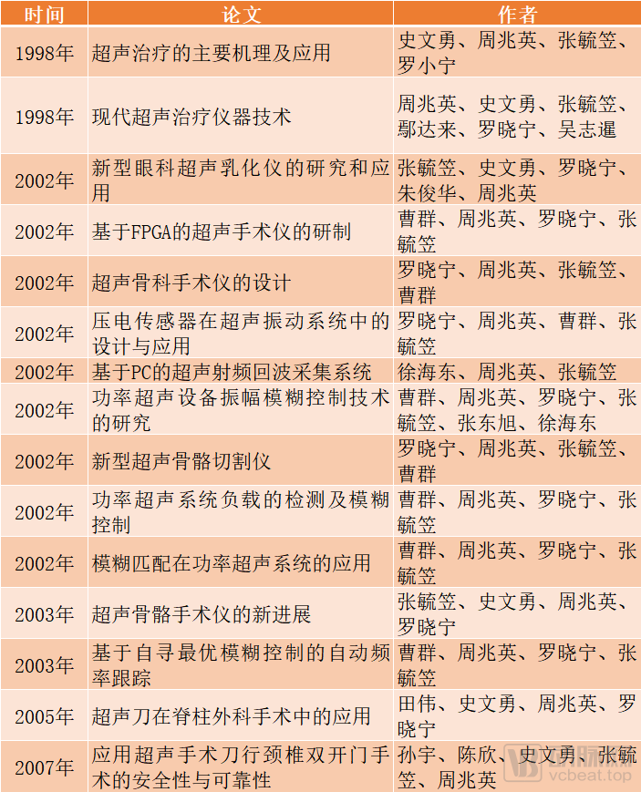 微信图片_20220228134004.png