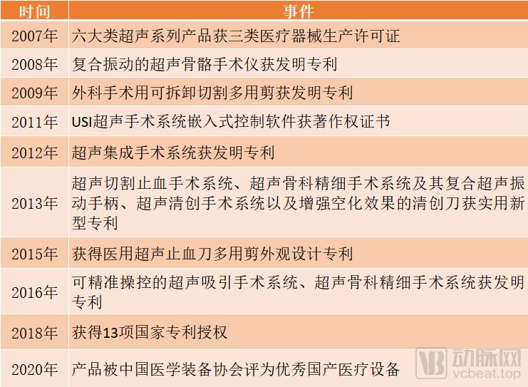 微信图片_20220228134012.png