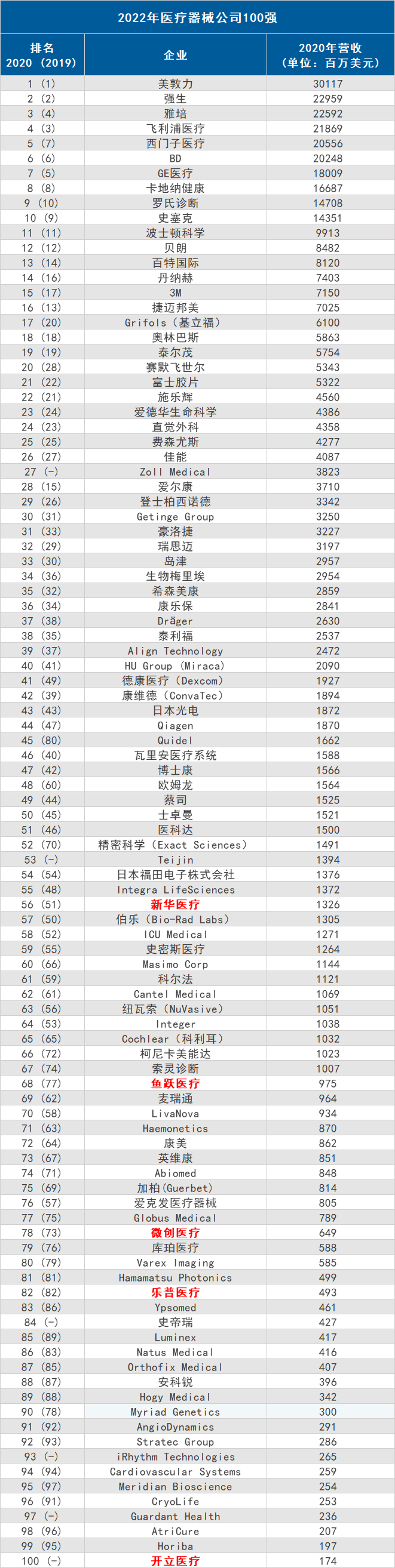 微信图片_20220303151057.png