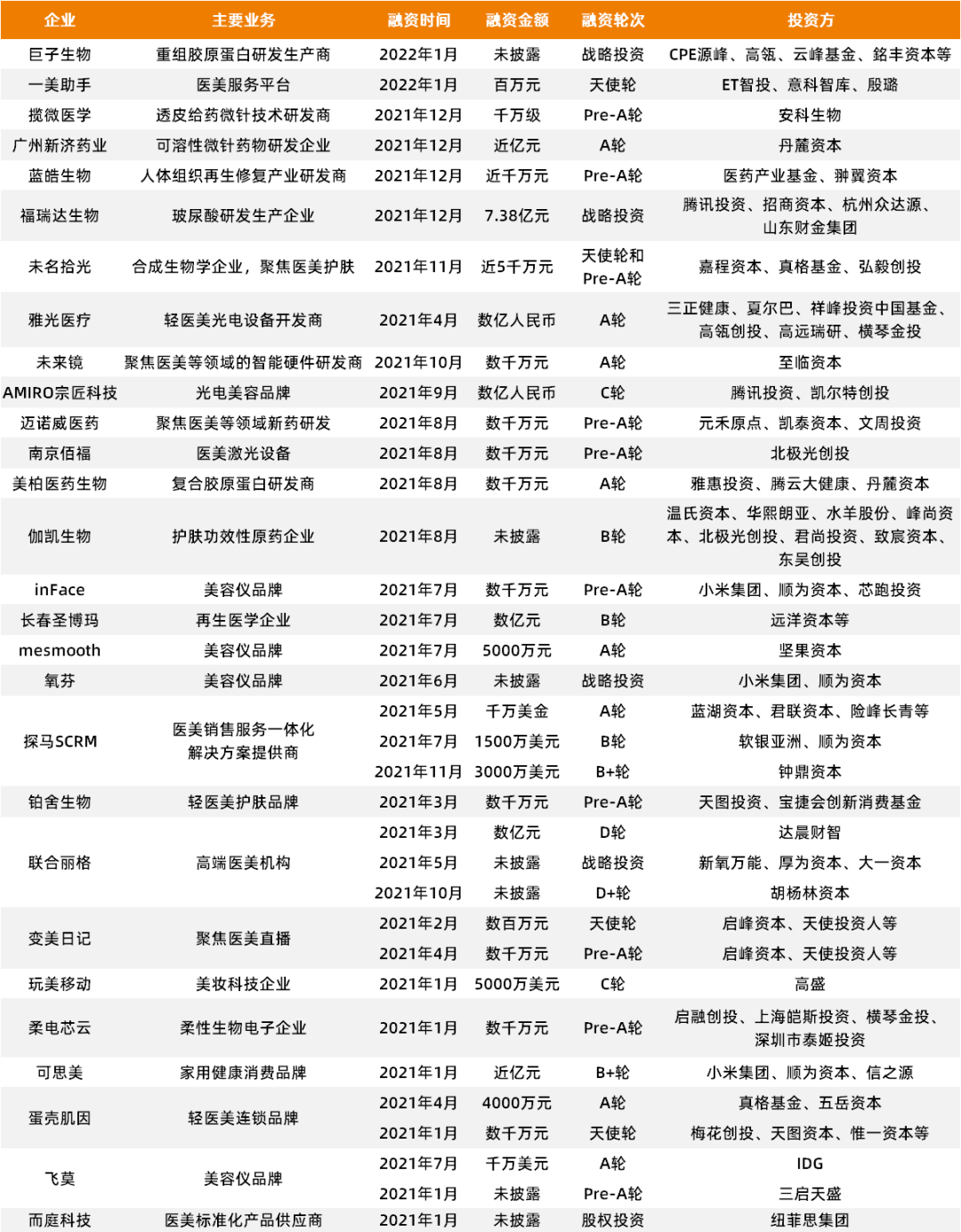 微信图片_20220308144347.png