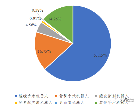 微信图片_20220309161119.png