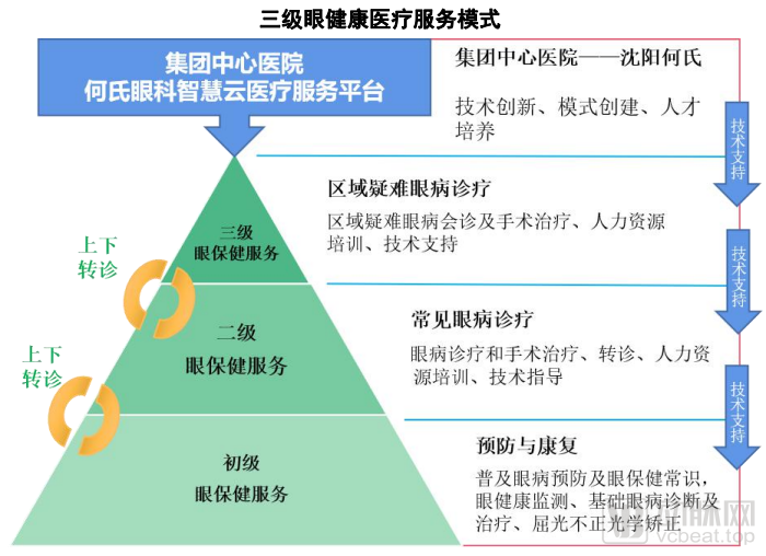 微信图片_20220323140110.png