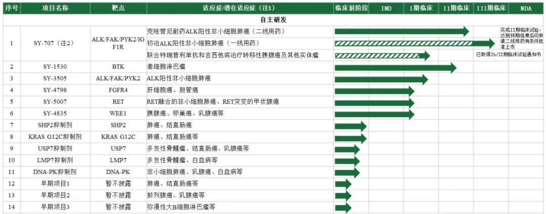 微信图片_20220323140832.jpg