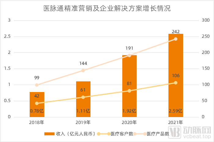 微信图片_20220328140112.png