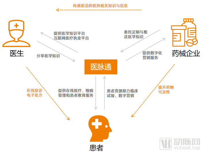 微信图片_20220328140116.png
