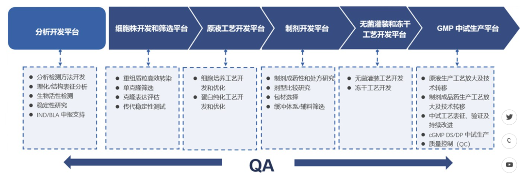 微信图片_20220328140457.png