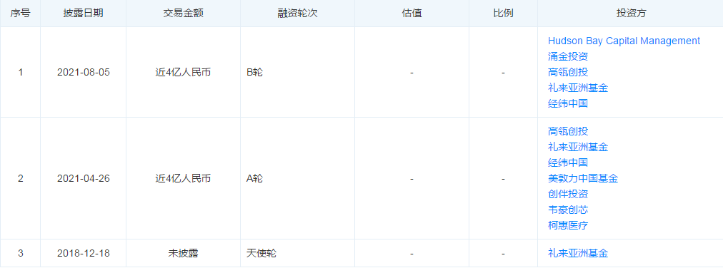 微信图片_20220401144037.png