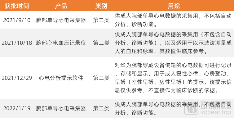 微信图片_20220401144537.png