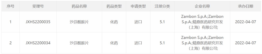 微信图片_20220408134123.png