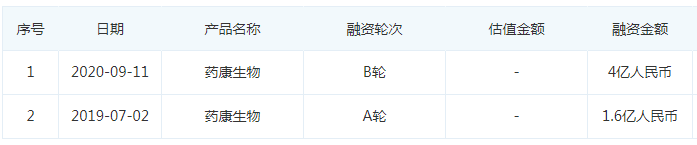 微信图片_20220414141357.png