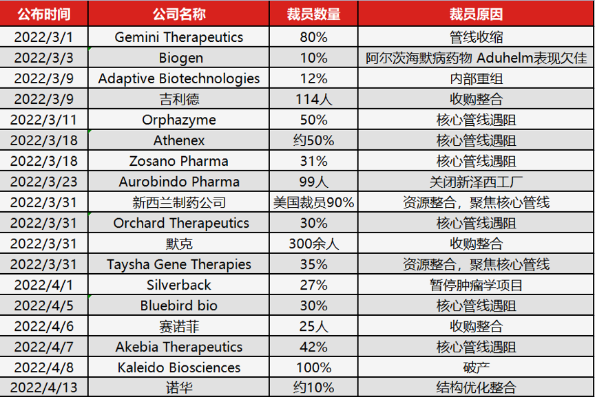 微信图片_20220415151823.png
