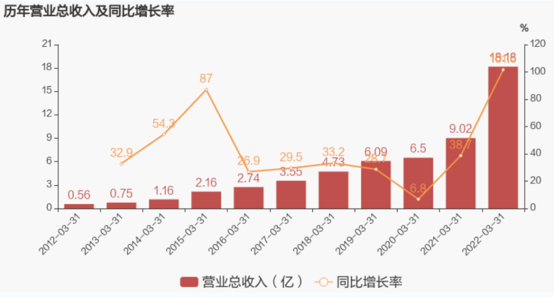 微信图片_20220428152135.png