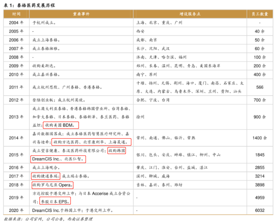 微信图片_20220428152145.png