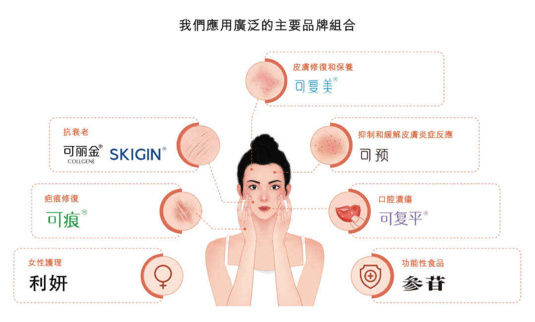 微信图片_20220506151119.png