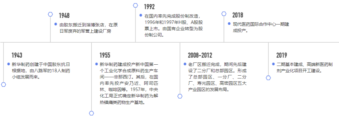 1652339308138553.png 微信图片_20220512150721.png
