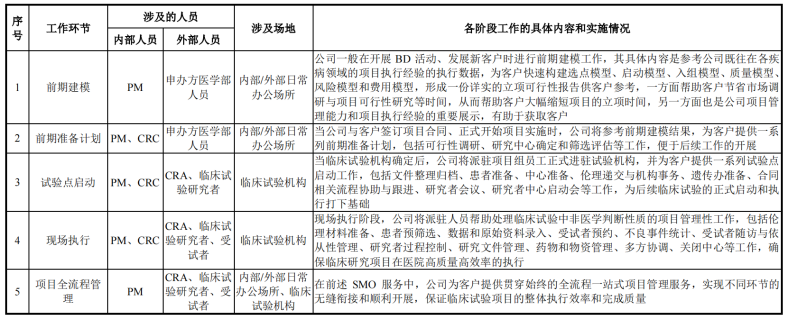 微信图片_20220513155820.png