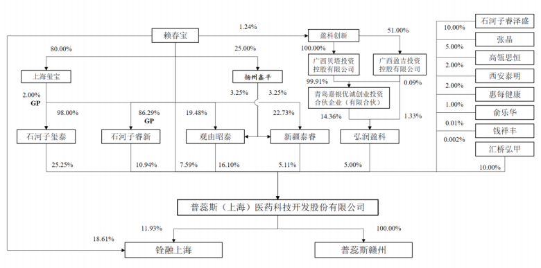 微信图片_20220513155826.png