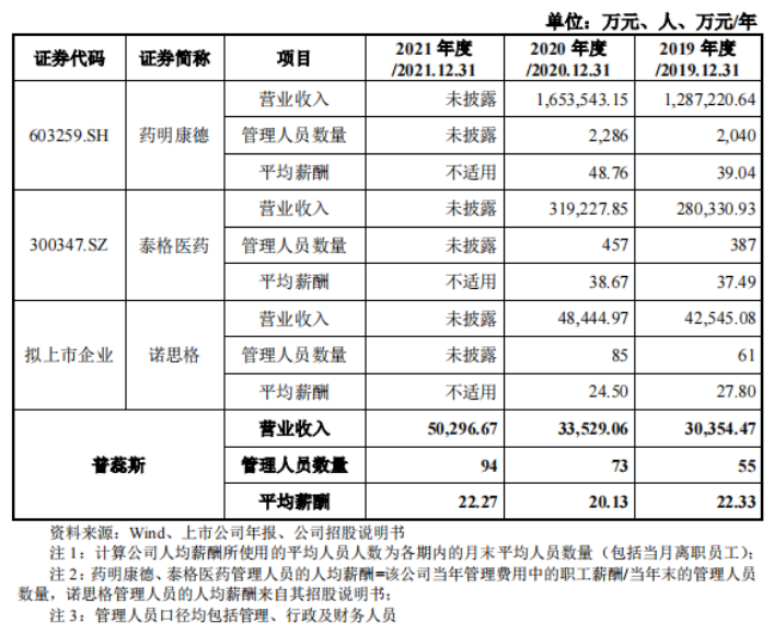 微信图片_20220513155836.png