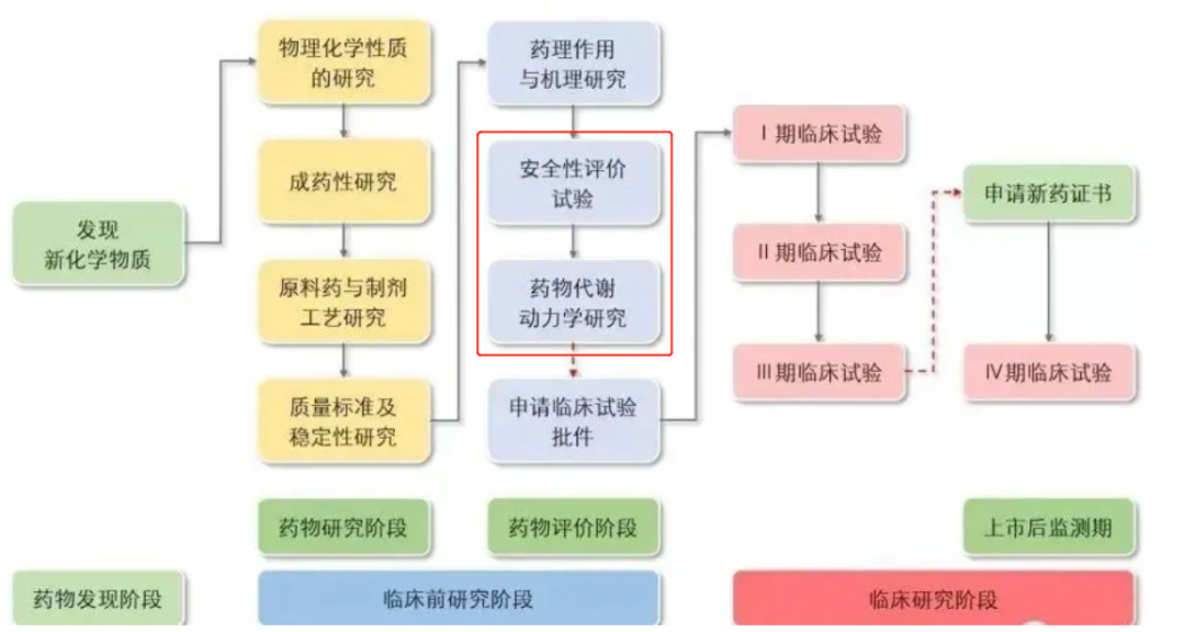 1652692204333376.png 微信图片_20220516170321.png