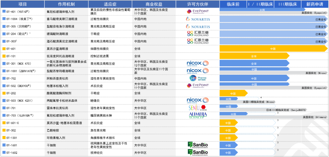 微信图片_20220517111808.png