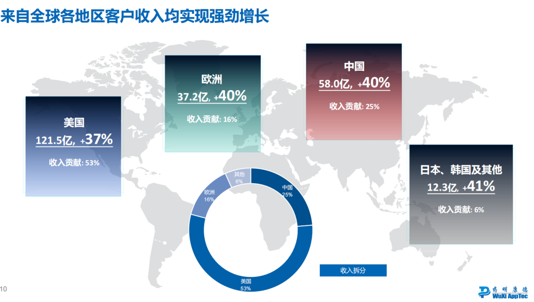微信图片_20220518175522.png