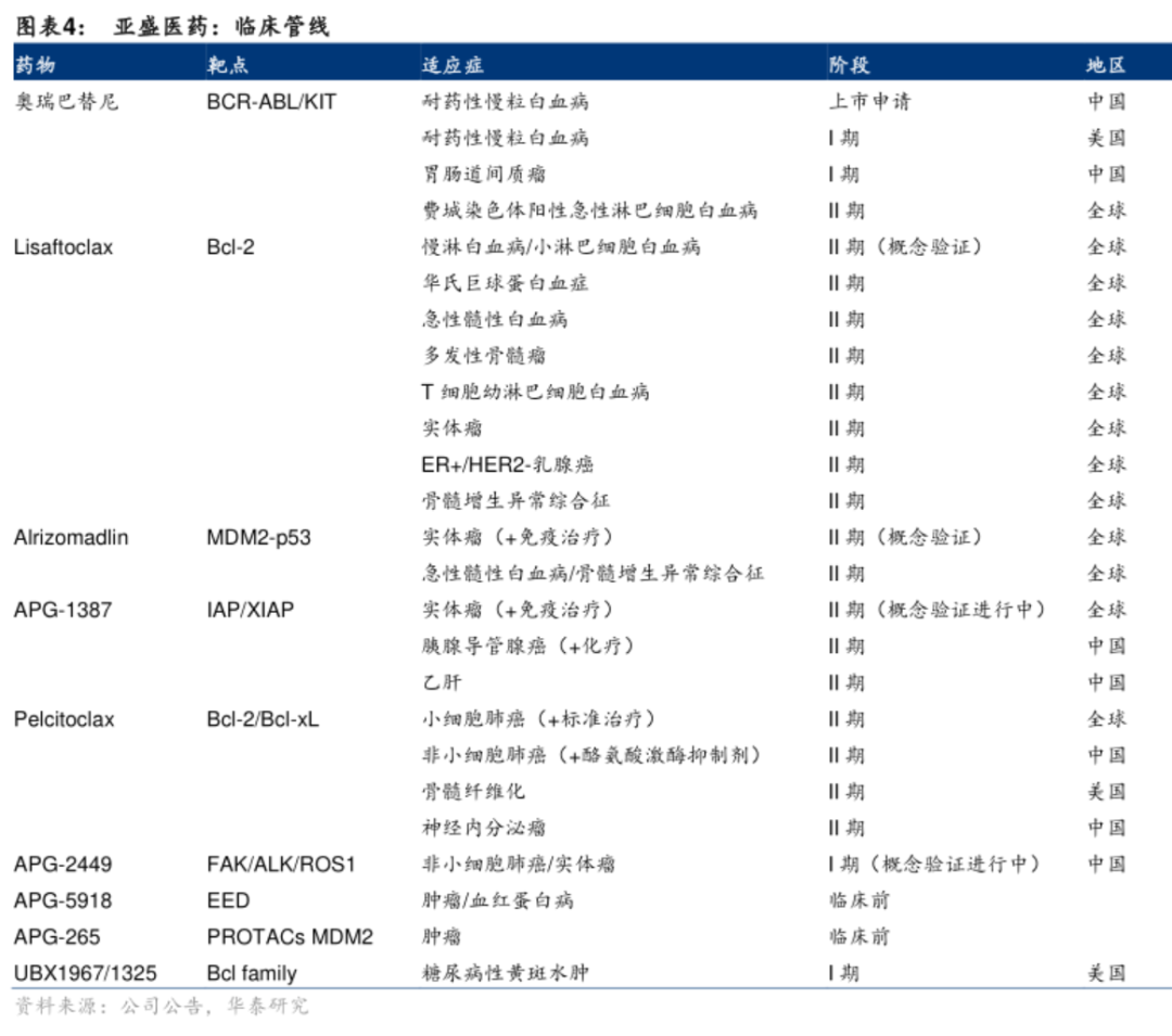 1653033678817675.png 微信图片_20220520155951.png
