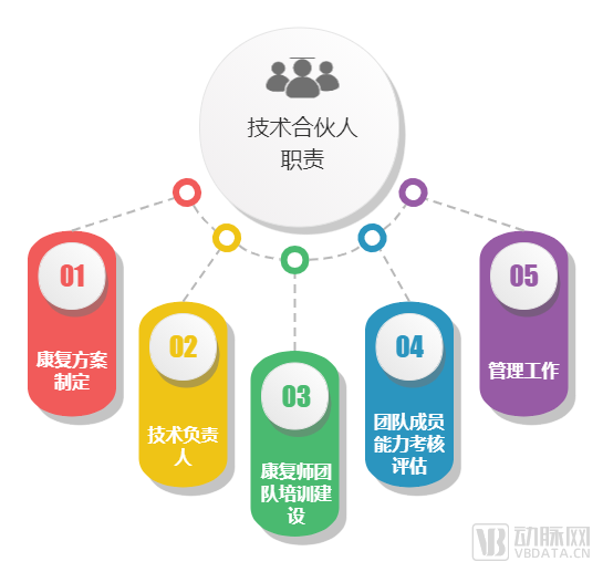 微信图片_20220523160404.png