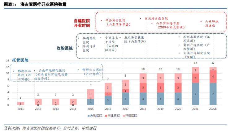 微信图片_20220609134925.png