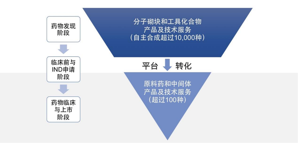 微信图片_20220629135740.png