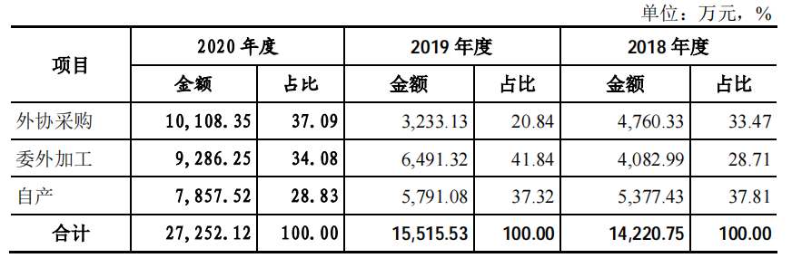 微信图片_20220629135820.png