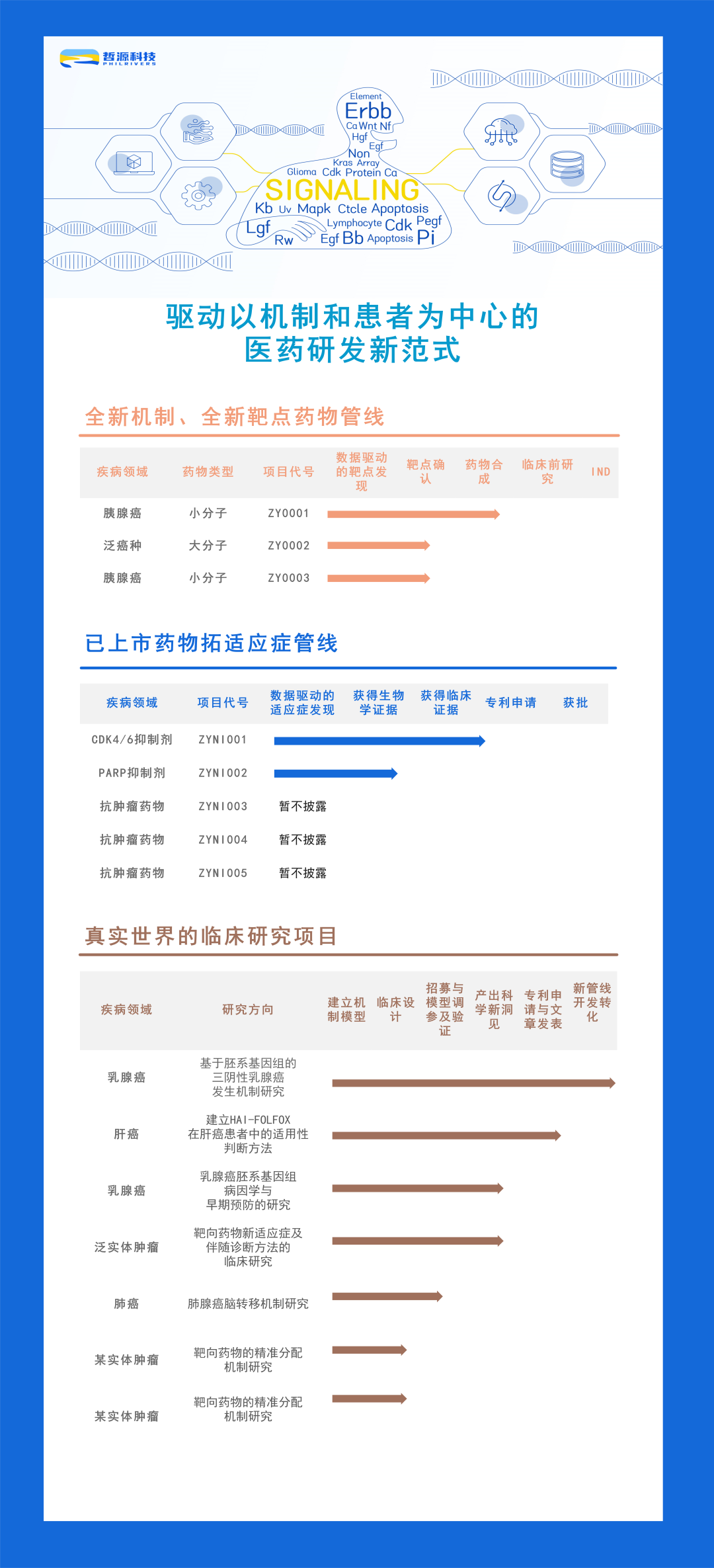 微信图片_20220707141218.png