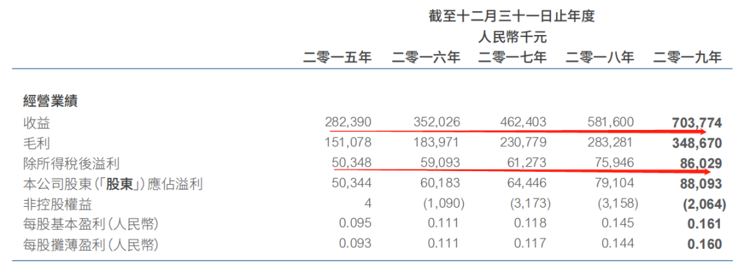 微信图片_20220713152818.png