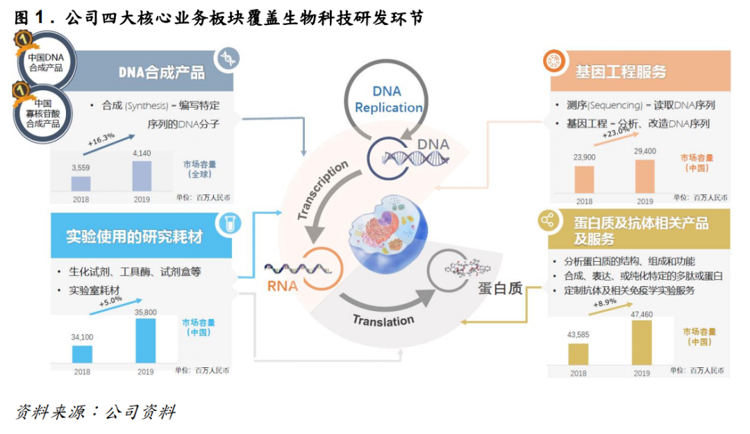 微信图片_20220713152822.png