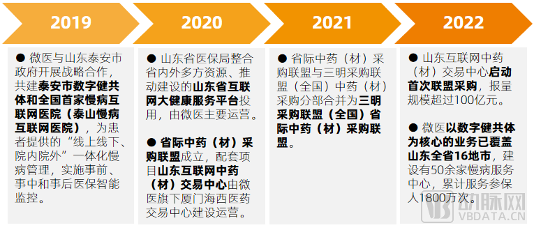 微信图片_20220715145417.png