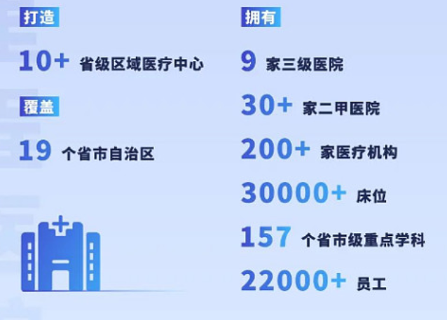 微信图片_20220715150201.png