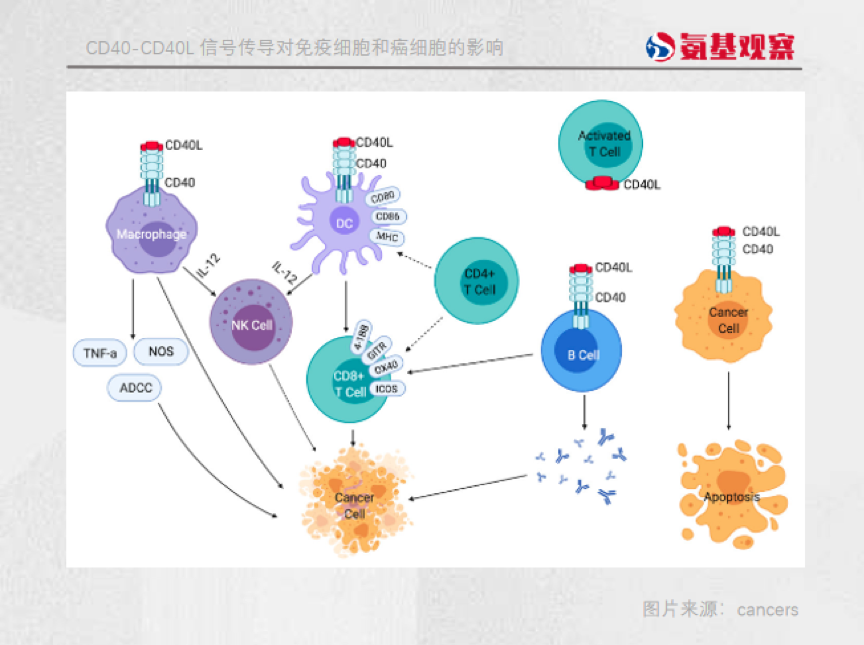 微信图片_20220720141056.png