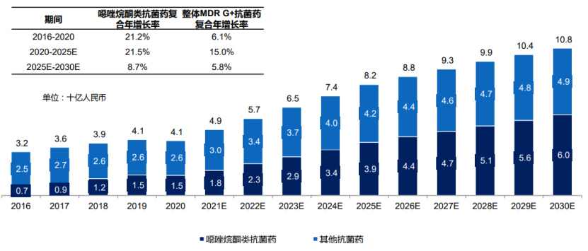 微信图片_20220721142830.png