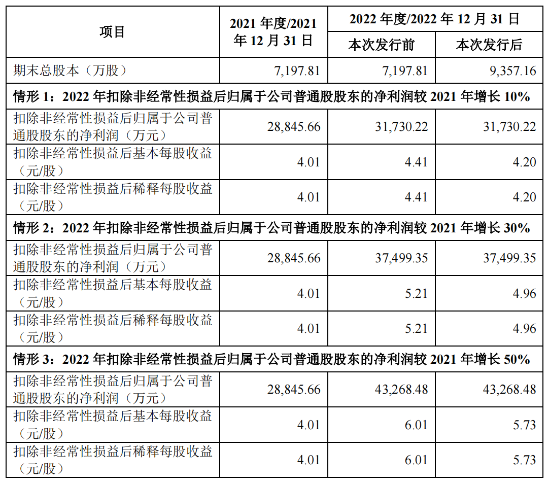 微信图片_20220727140435.png