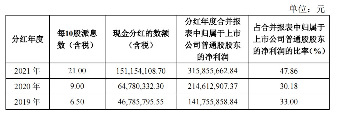 1658901968813528.png 微信图片_20220727140439.png