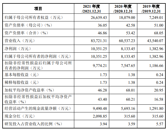 微信图片_20220727141124.png