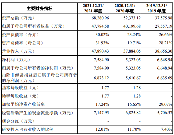 微信图片_20220727141144.png